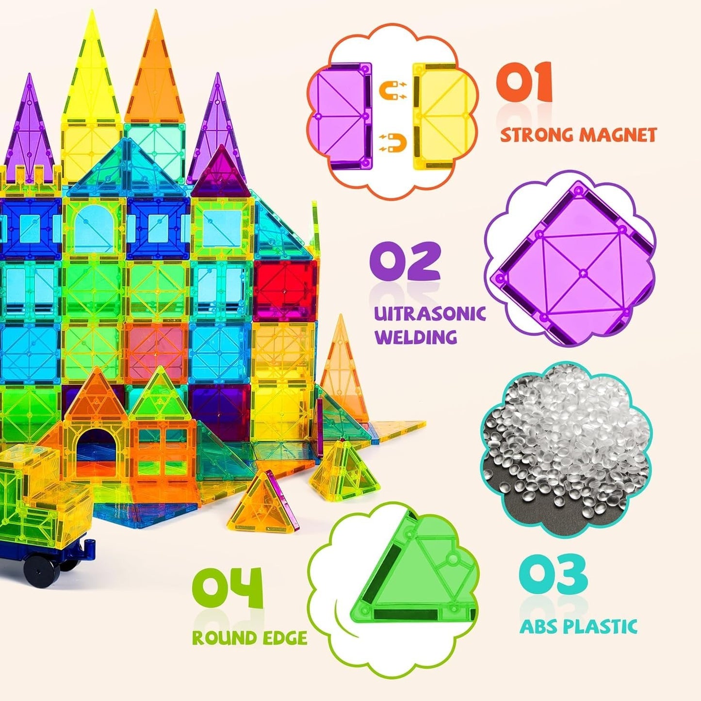 3D Magnetic Building Blocks Set, Kids' STEM Magnetic Construction Toy, Essential for Learning and fun of Boys and Girls Aged 3